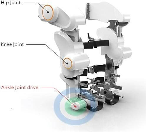 robotic physiotherapy equipment in India