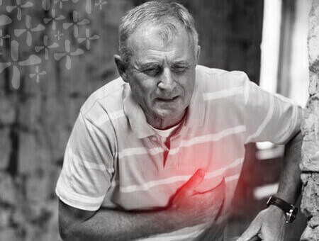 Heart Attacks: Symptoms, Preventive measures & Treatments | Best Heart Hospital in Bangalore - Sakra World Hospital
